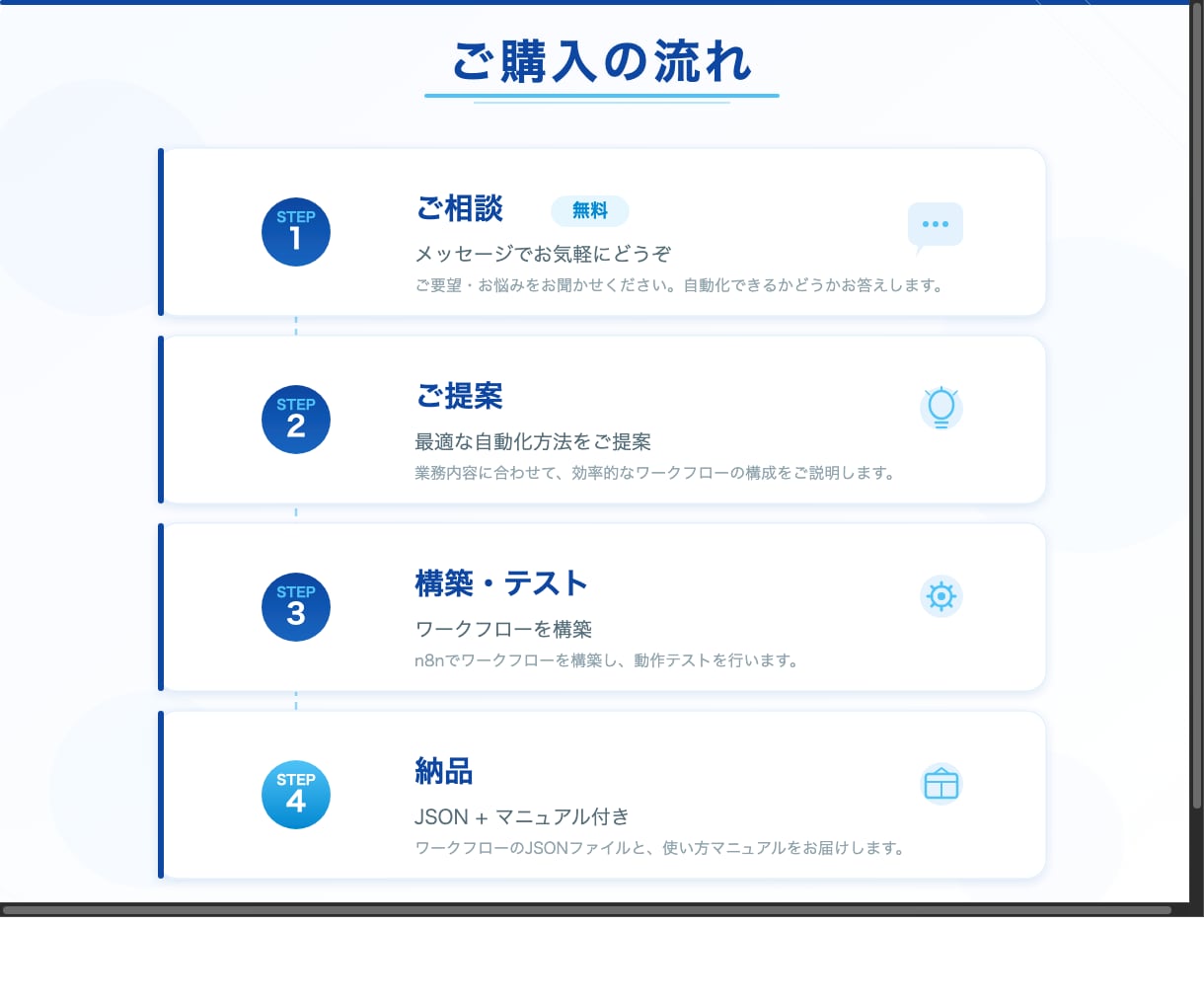 n8nで面倒な業務をまるごと自動化します 毎日の「めんどくさい作業」、自動化しませんか？ イメージ4