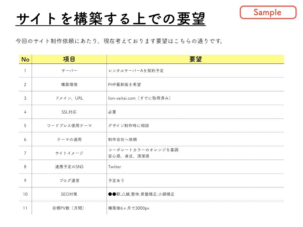 Webサイトの企画書ます プランナーが要望をヒヤリングしサイト企画資料を作成します イメージ4