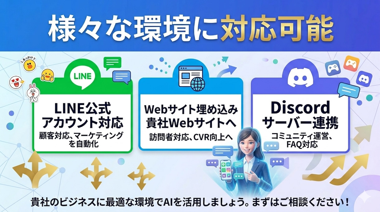 ChatGPT連携LINEボット作りますます LINE・Webに自社専用AIを実装します イメージ2