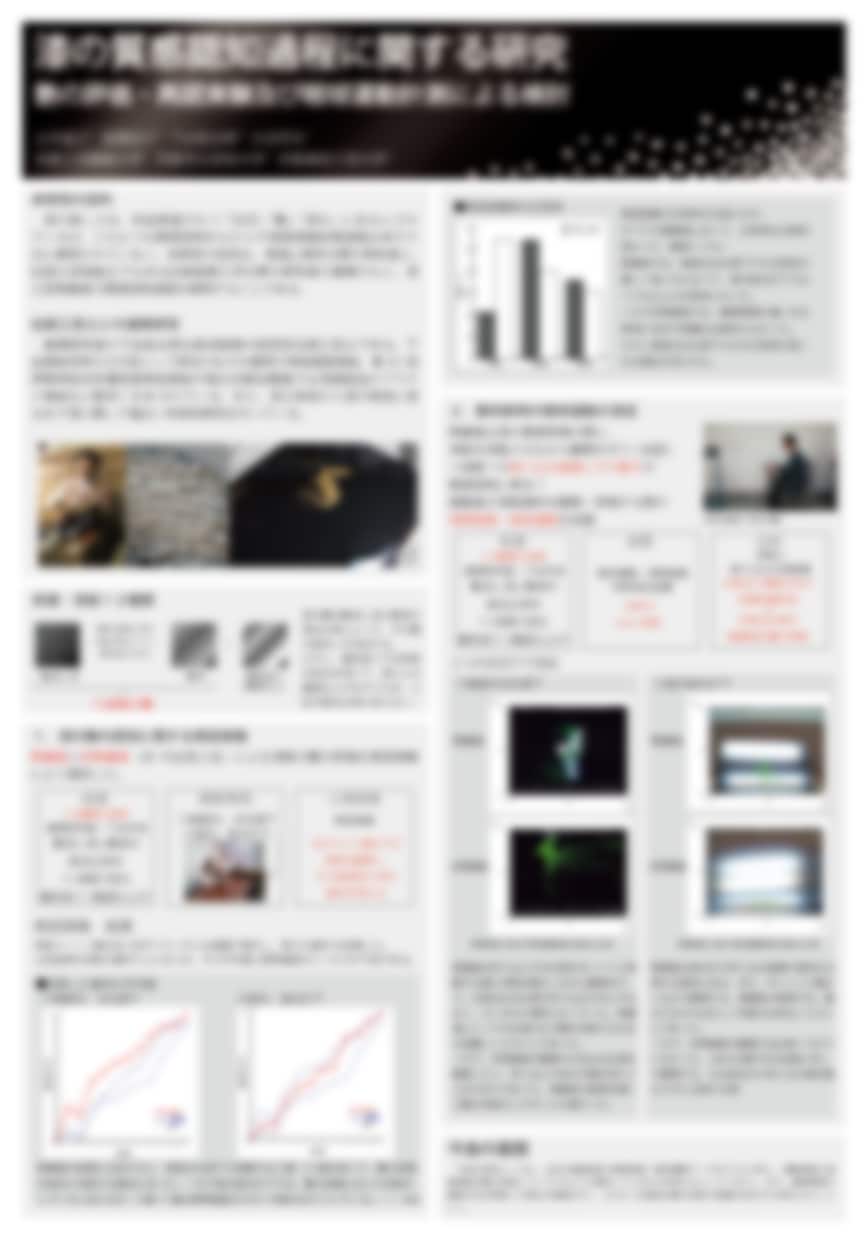 ポスター発表コツ: ポスター発表 重要なこと _ 【受賞歴あり】学会ポスター発表の作り方(スライド設定方法) – ZPFQL