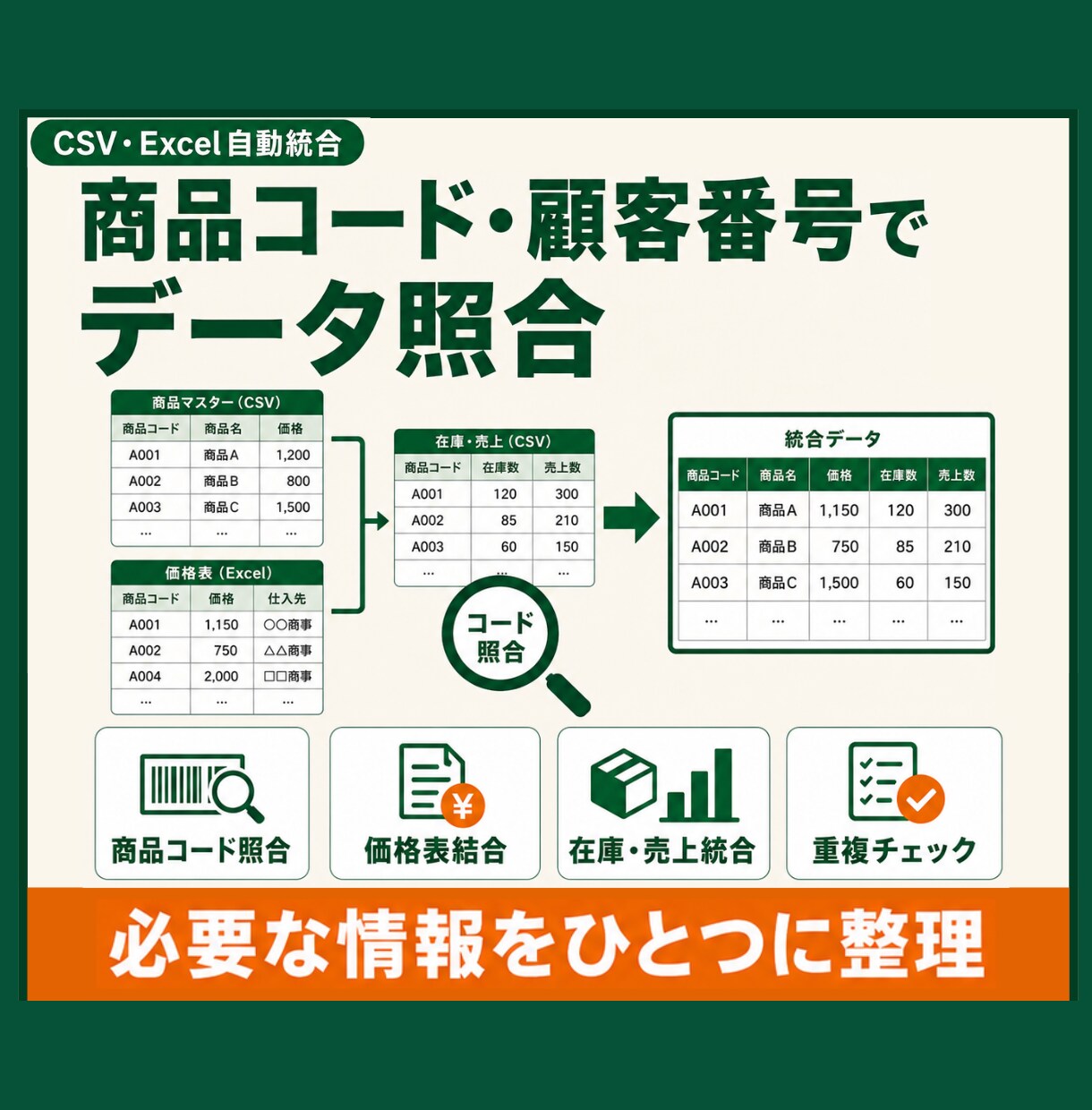 複数CSV・Excelファイルを自動統合します Power Queryで結合・整形・更新を効率化 イメージ5