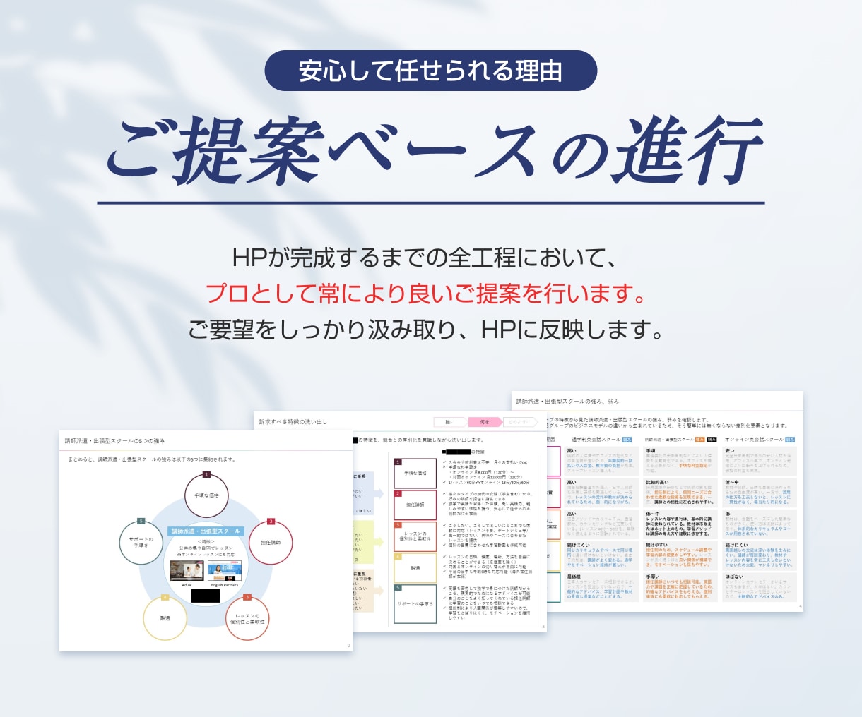 プロの戦略・コピー×デザインで高品質HPを作ります HPの活用方法や打ち出し方を考えるところから伴走支援します◎ イメージ5