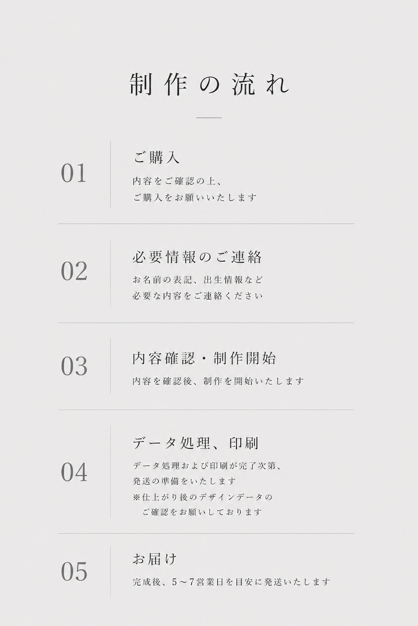上質和紙で高級感のある筆文字命名書を制作します オーダー｜出産祝い・ギフト　お七夜｜兄弟、姉妹制作対応　直筆 イメージ5
