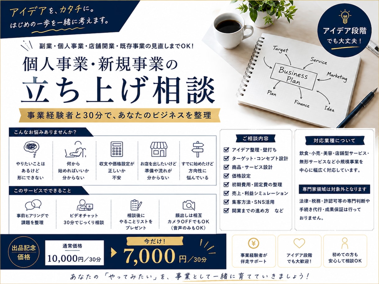 副業・個人事業の立ち上げ相談にのります アイデア段階OK！事業立ち上げ経験者と30分で整理 イメージ1