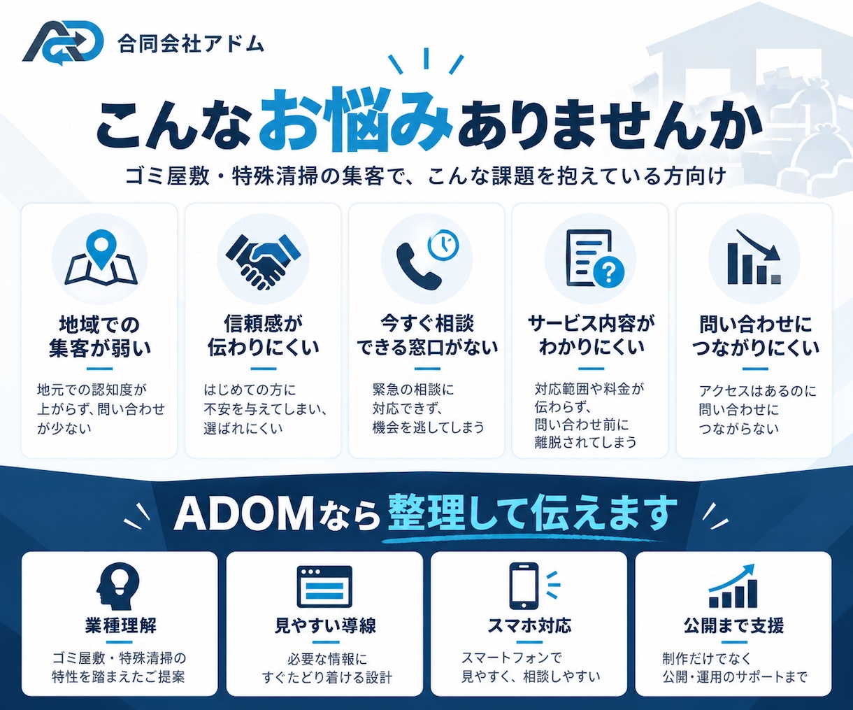 ゴミ屋敷・特殊清掃の集客LPを制作します 地域の相談につながる業種特化導線を設計 イメージ2