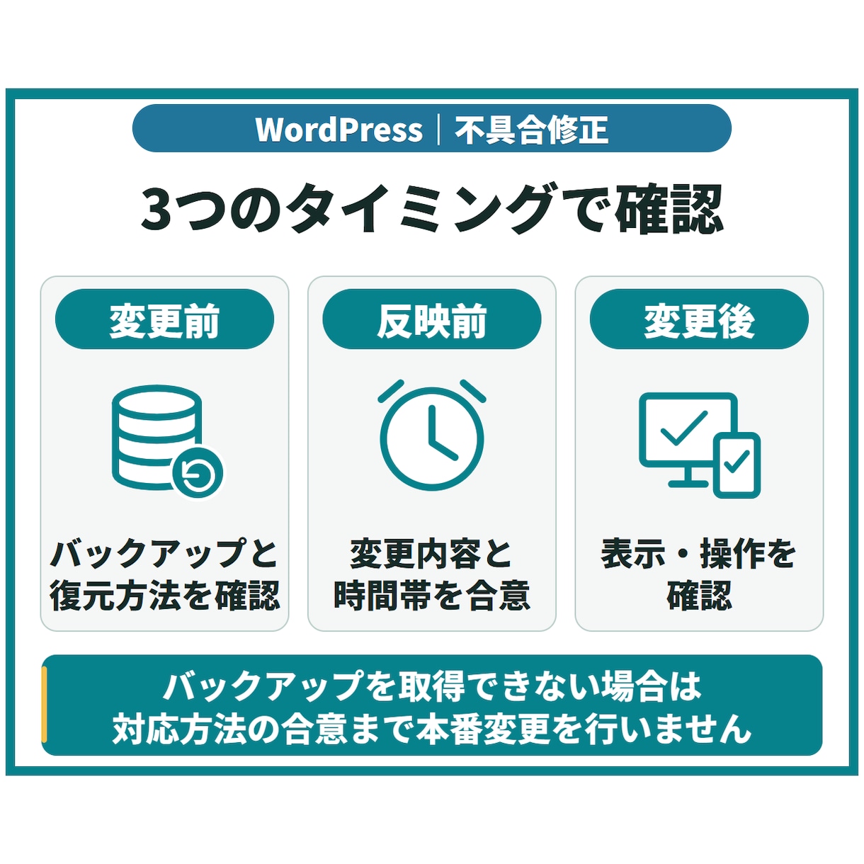 WordPressの不具合・表示崩れを修正します スマホ表示崩れ・更新後のエラーを原因から確認して修正 イメージ6