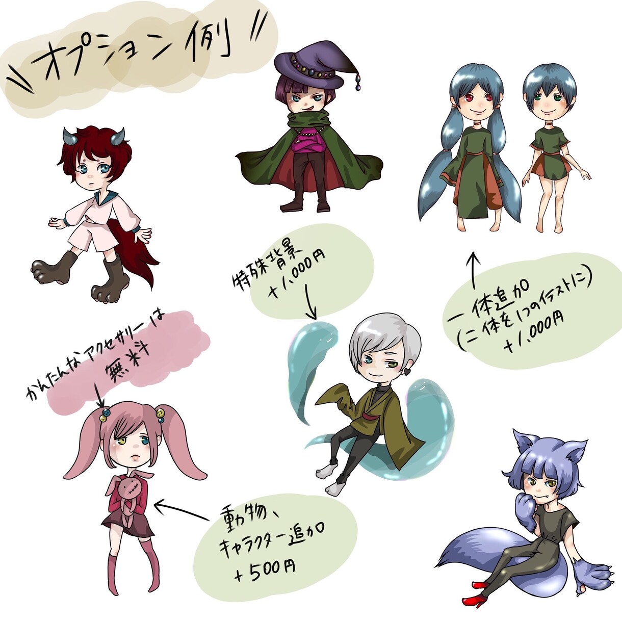 ミニキャラ、オリジナル三等身キャラお描き致します YouTube、ブログ、SNS等で使えるキャラクターデザイン イメージ2