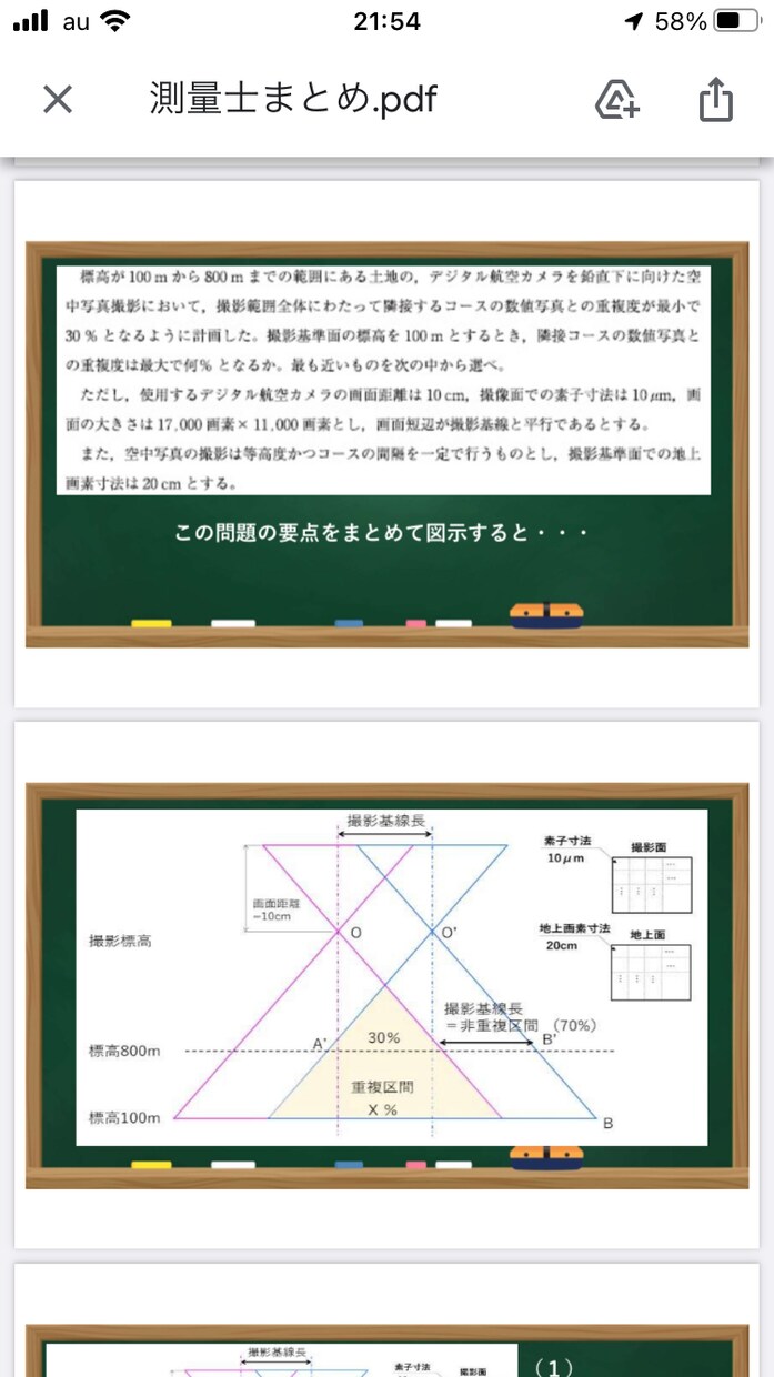 測量士試験独学合格のノウハウを教えます 先着5名までの特別価格！(現在1名様お買い上げ) イメージ2