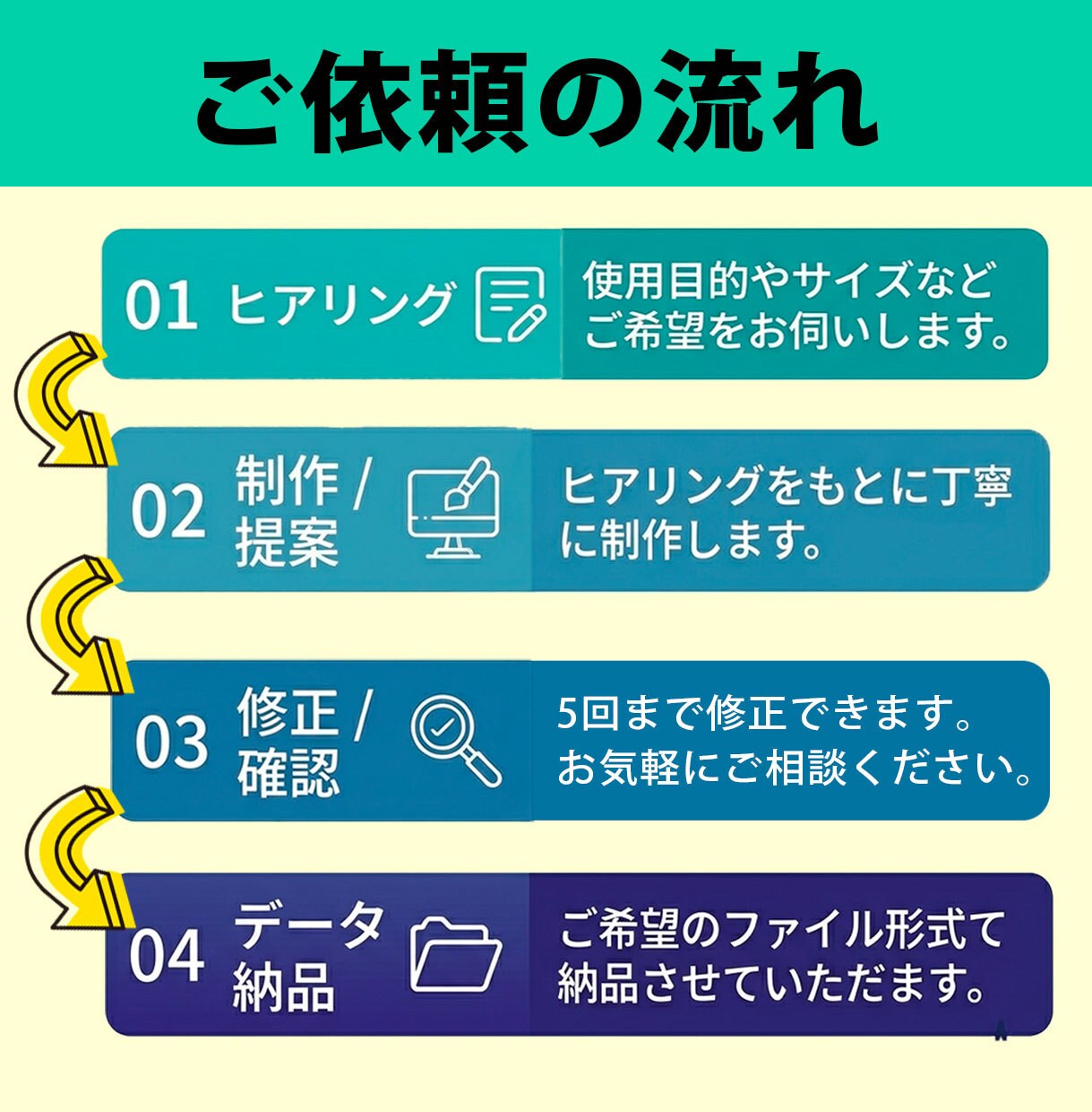 10名様限定！パッと目の引くバナーを作成します バナー・ヘッダーを誠心誠意制作します イメージ3