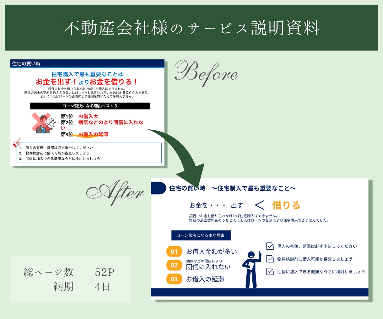 女性にささる！”魅せる・伝わる”資料デザインします 丁寧なヒアリングと美しいデザイン♪女性をターゲットした資料に イメージ4
