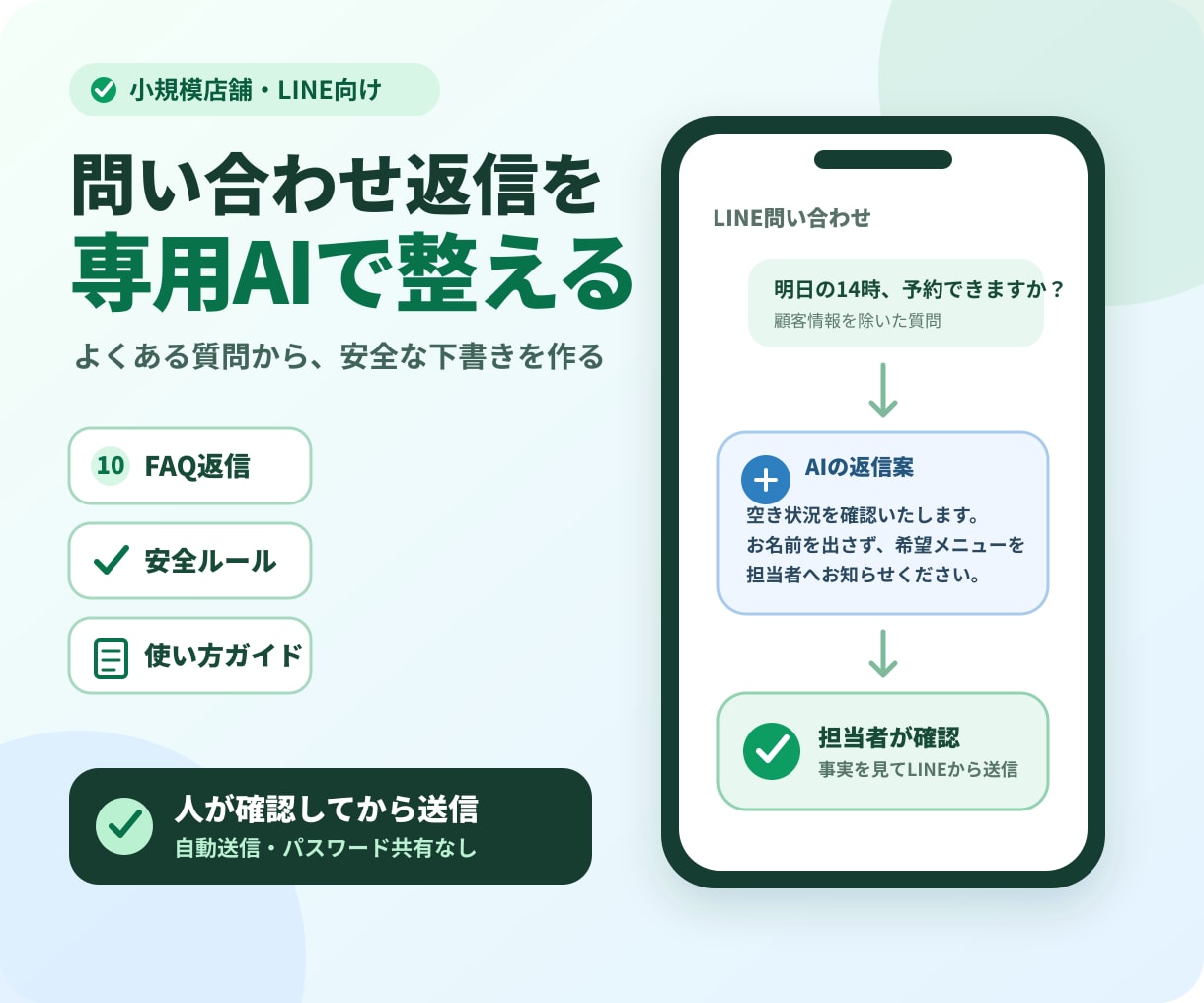店舗LINEの問い合わせ返信AIを安全に整えます よくある質問10件・安全ルール・使い方を7日で納品 イメージ1