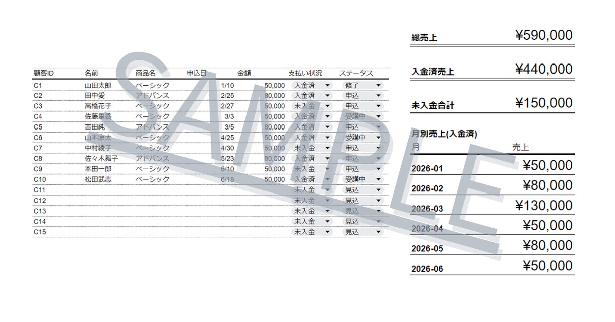 講師向け 売上が見える管理設計を構築します Excel／スプレッドシート対応 イメージ7