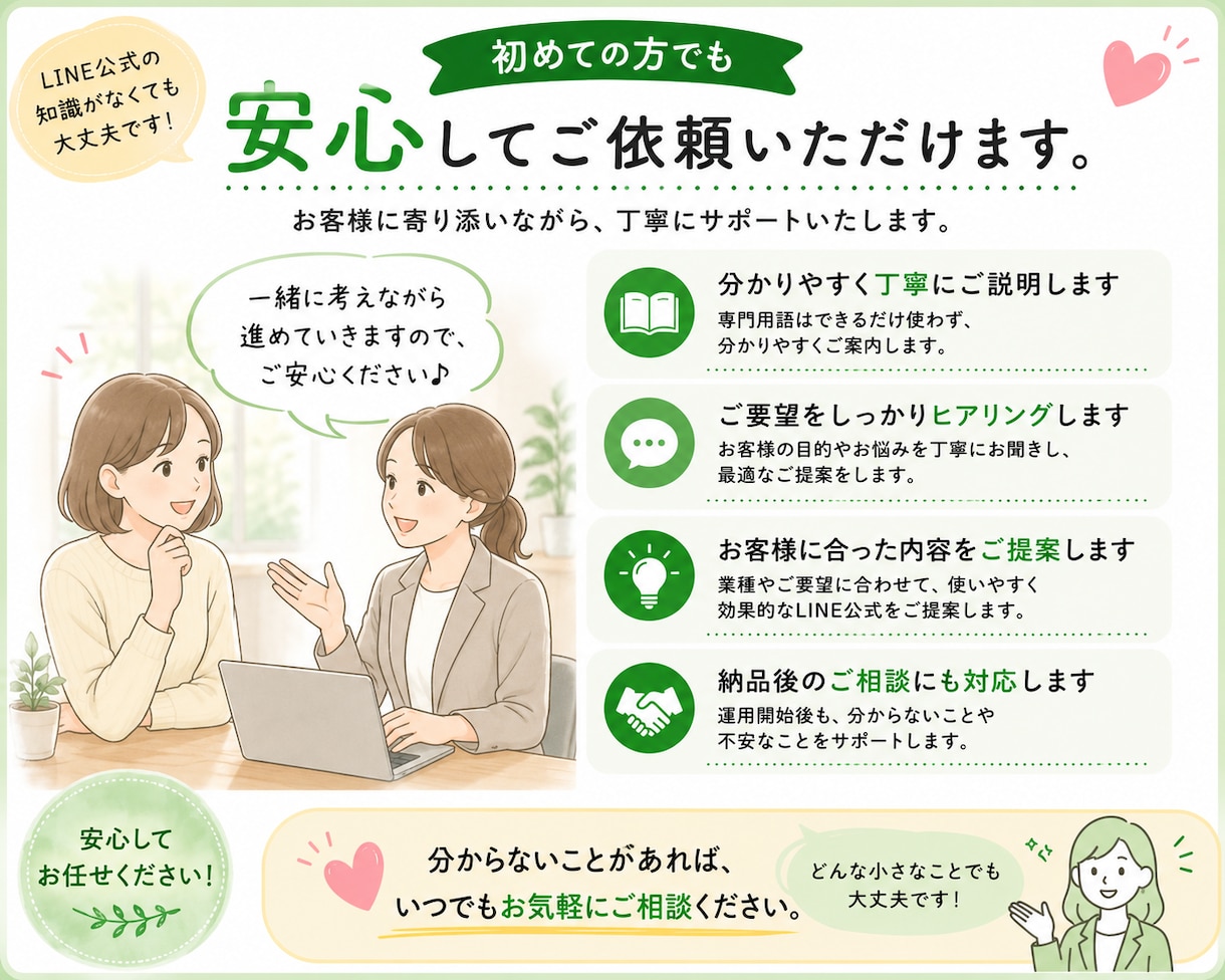 LINE公式アカウントを目的に合わせて構築します 「何から始めればいいか分からない」方も安心してご相談ください イメージ4