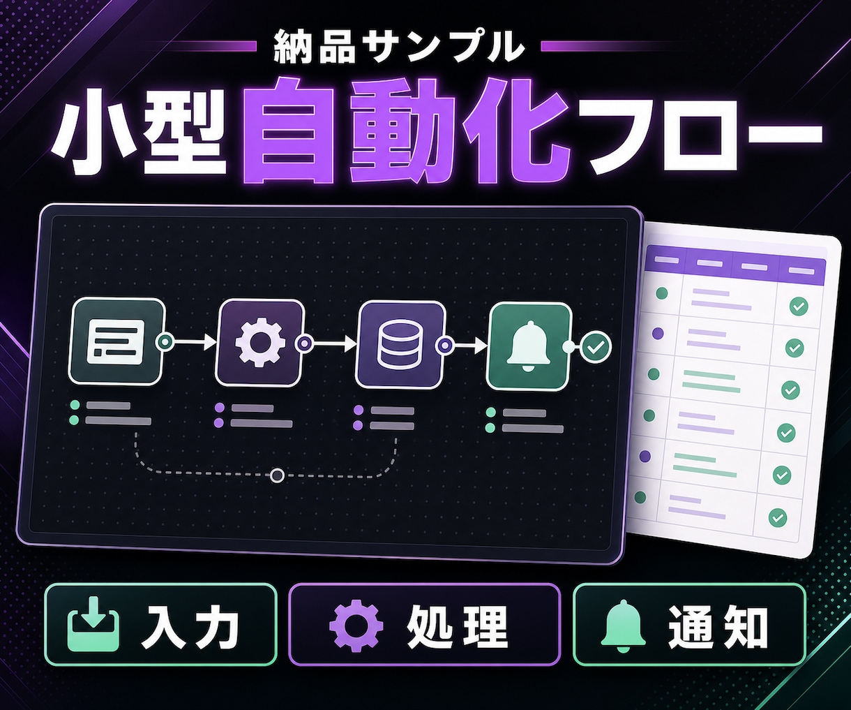 n8n・Makeで小さな自動化を作ります トリガー一つと処理二つまでの小さな連携を完成 イメージ4