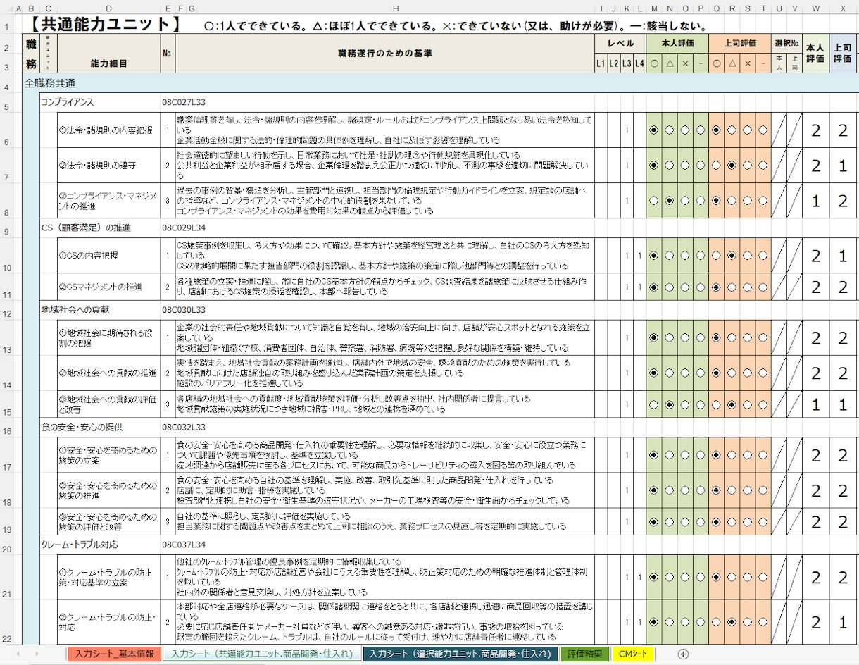 能力評価シート(スーパー、商開・仕入)を販売します 厚生労働省の職業能力評価基準を取り入れています。 イメージ3