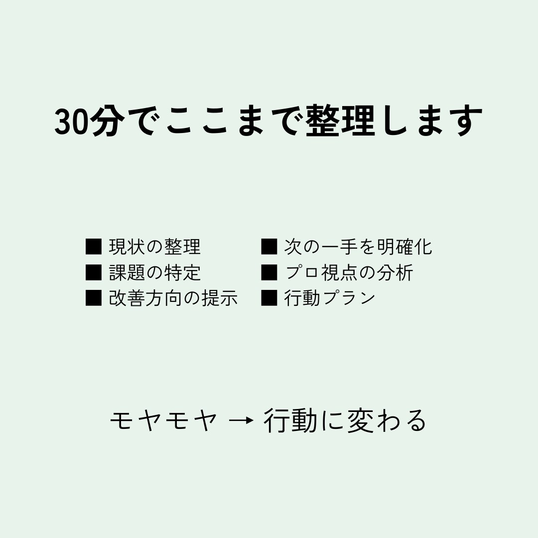 再婚・婚活の迷いを30分で整理ます 止まっている理由を言語化する事で、次の一手が見えます イメージ3