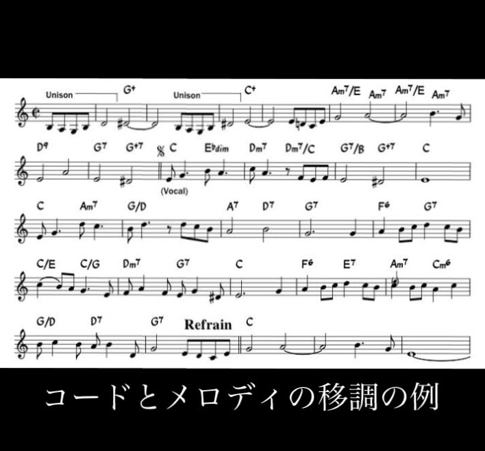 耳コピ/採譜/編曲/アレンジ/移調/清書承ります ピアノ/歌伴奏/管弦/JAZZアドリブ/コード譜/マスター譜 イメージ4