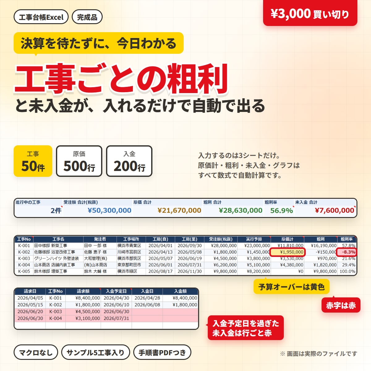 工事台帳Excelで工事別の粗利と未入金を出します 工事100件入り。請求漏れ・工事経歴書の下書きも イメージ1