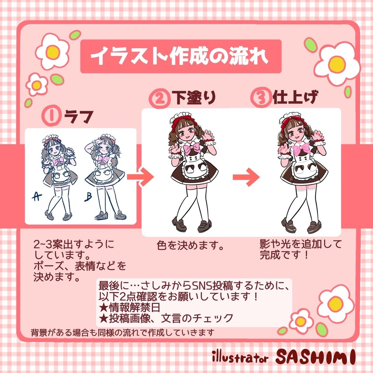グッズにピッタリ！レトロポップイラスト描きます 【商用化】個性的で印象に残るちびキャラ イメージ2