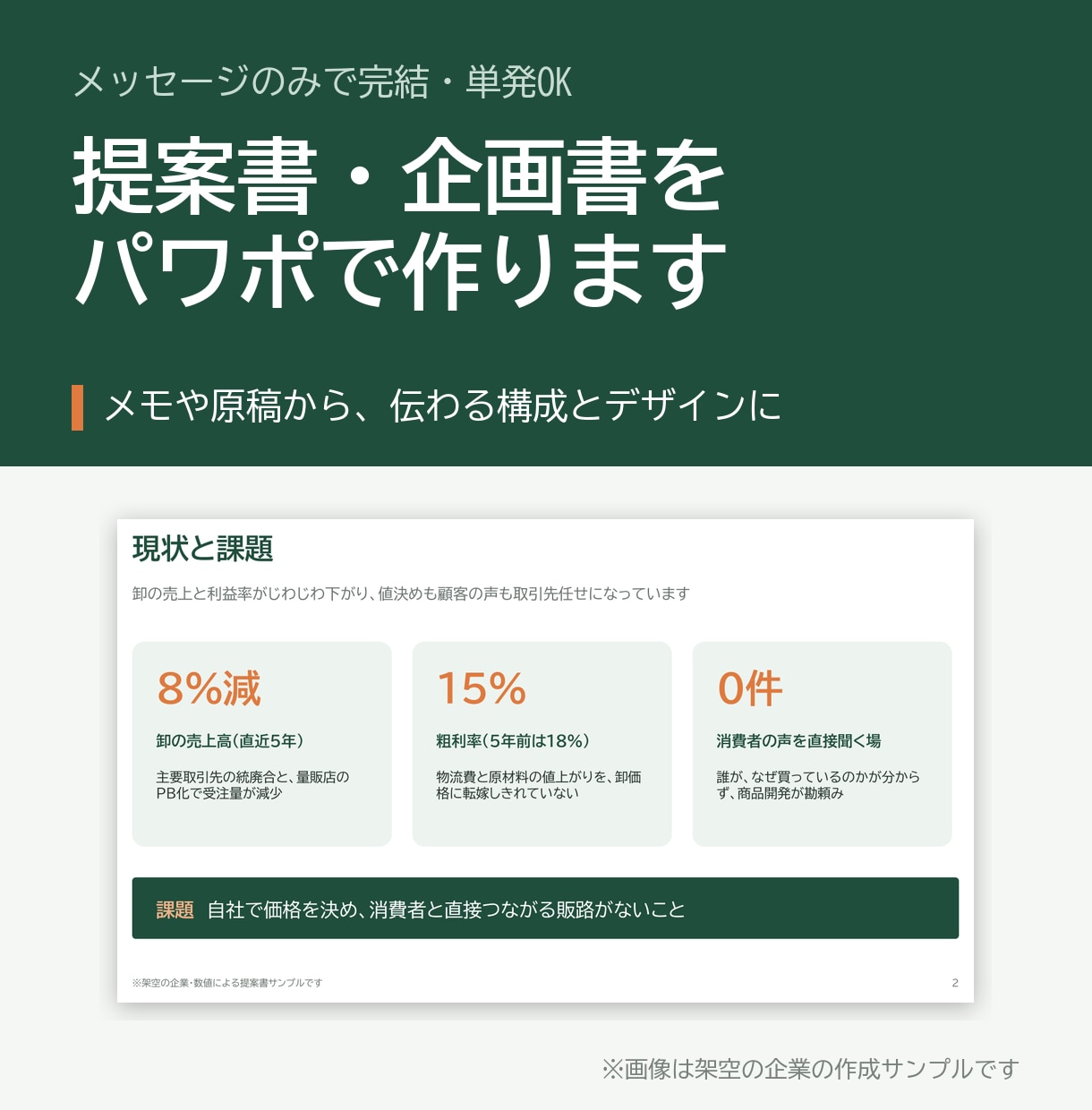 提案書・企画書をパワーポイントで作成します メモや原稿から、伝わる構成と見やすいデザインに イメージ1