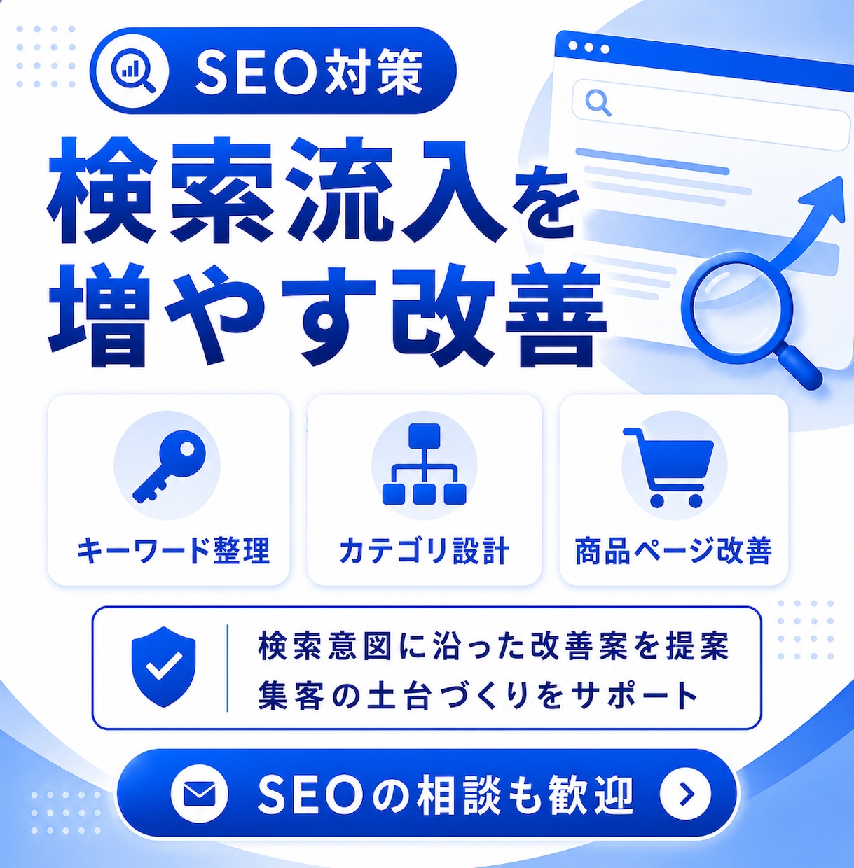 伴走型ECサイト改善｜5営業日でモヤモヤ解消します スポット契約でサイト改善点の指摘洗い出し｜月商4桁まで対応可 イメージ4