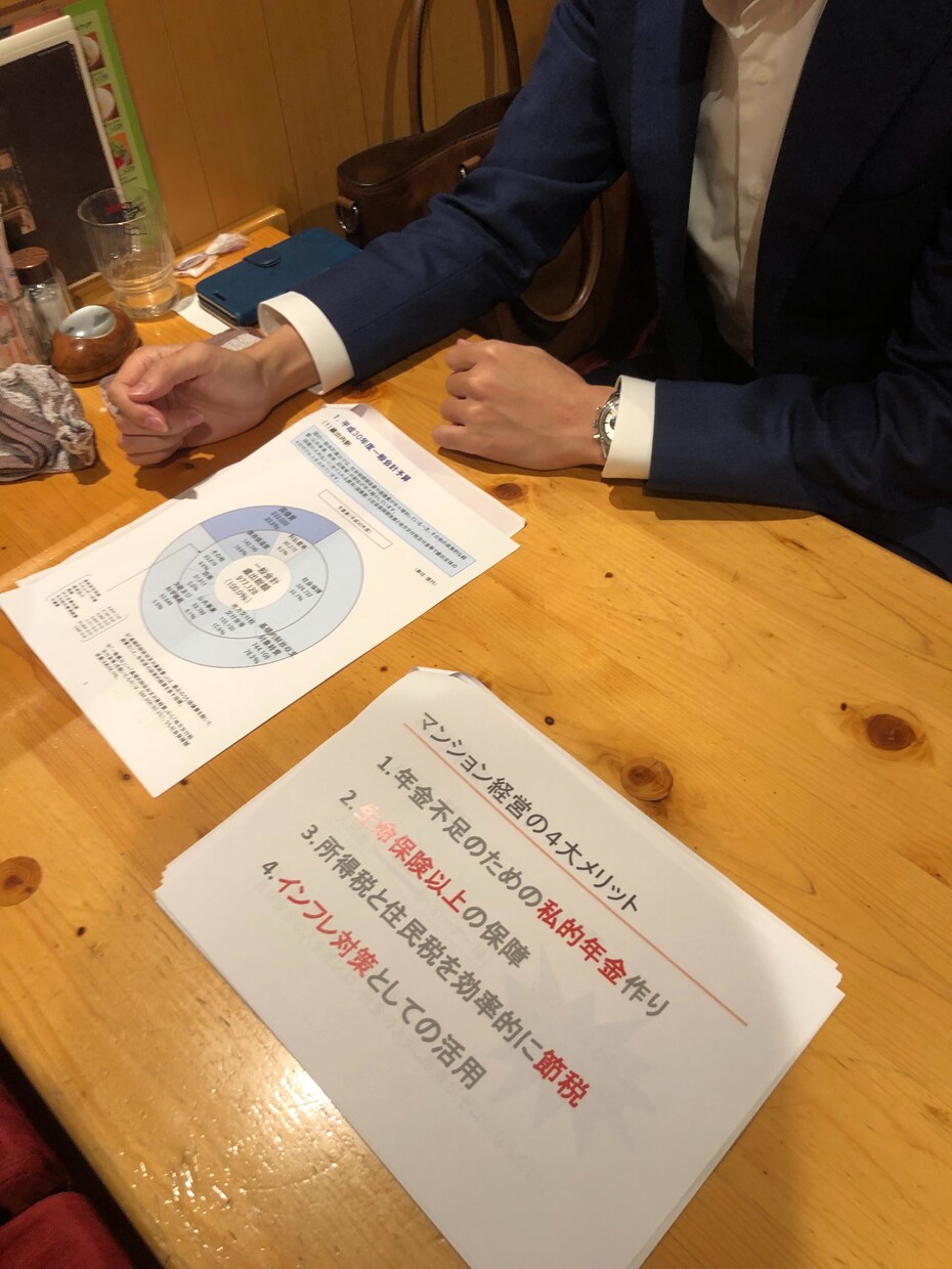 あなたの初めての不動産投資をお手伝いします 【300人以上のサポート実績】現役アドバイザーが教えます イメージ2