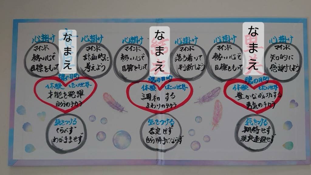 2回目以降お悩み相談占い鑑定を致します お悩み相談占い鑑定求めている世界へ入り口の案内人をしています イメージ2