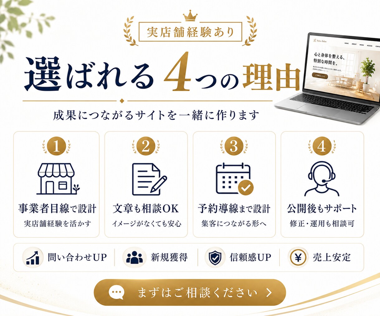 集客特化 予約を増やすWebサイトを制作します 実店舗経験を活かし集客に強いサイト制作 イメージ3