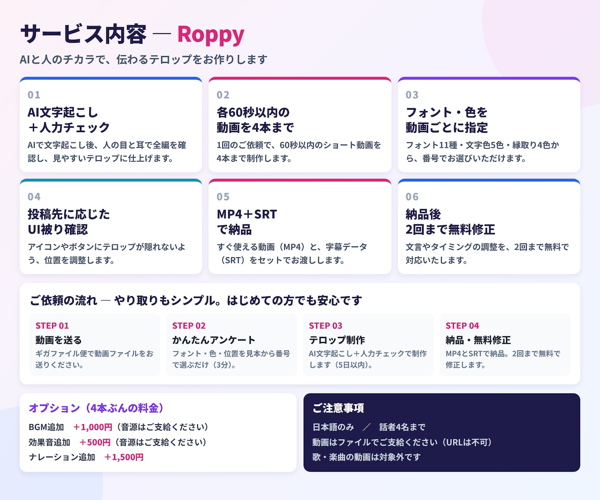 ショート動画4本にテロップを付けます AI文字起こし＋人力チェック｜1本あたり750円 イメージ2