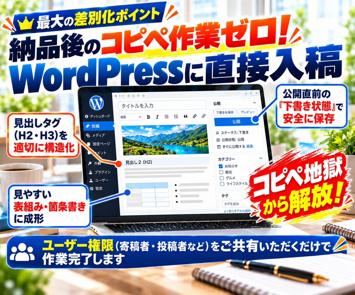 SEOブログ記事作成代行！10記事をWP入稿します 構成作成から丸投げOK！上位表示を狙う記事&Webコンテンツ イメージ3