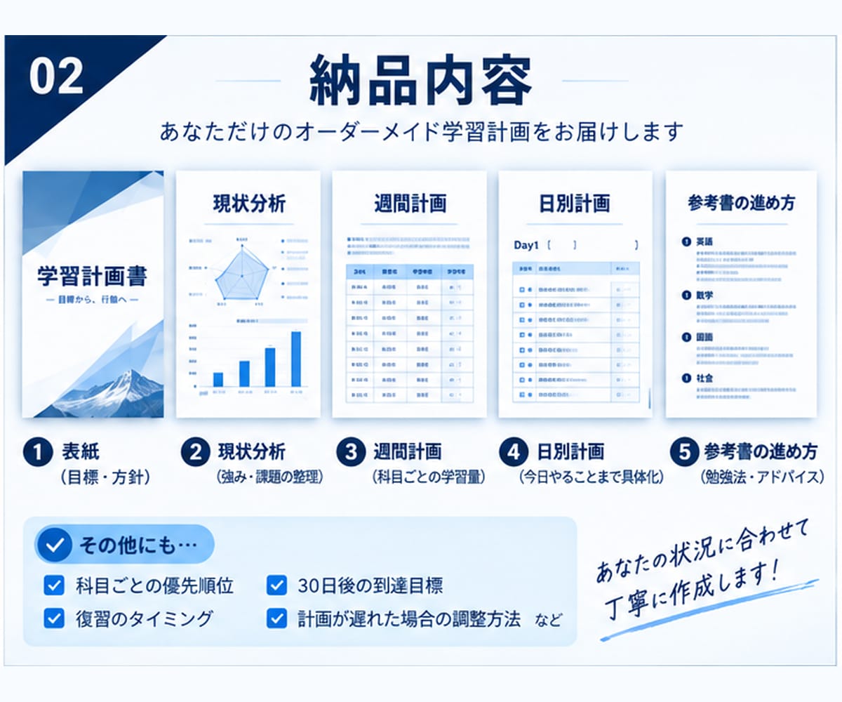 大学受験の30日学習計画を作成します 志望校・参考書・勉強時間から毎日の学習量を具体化 イメージ2