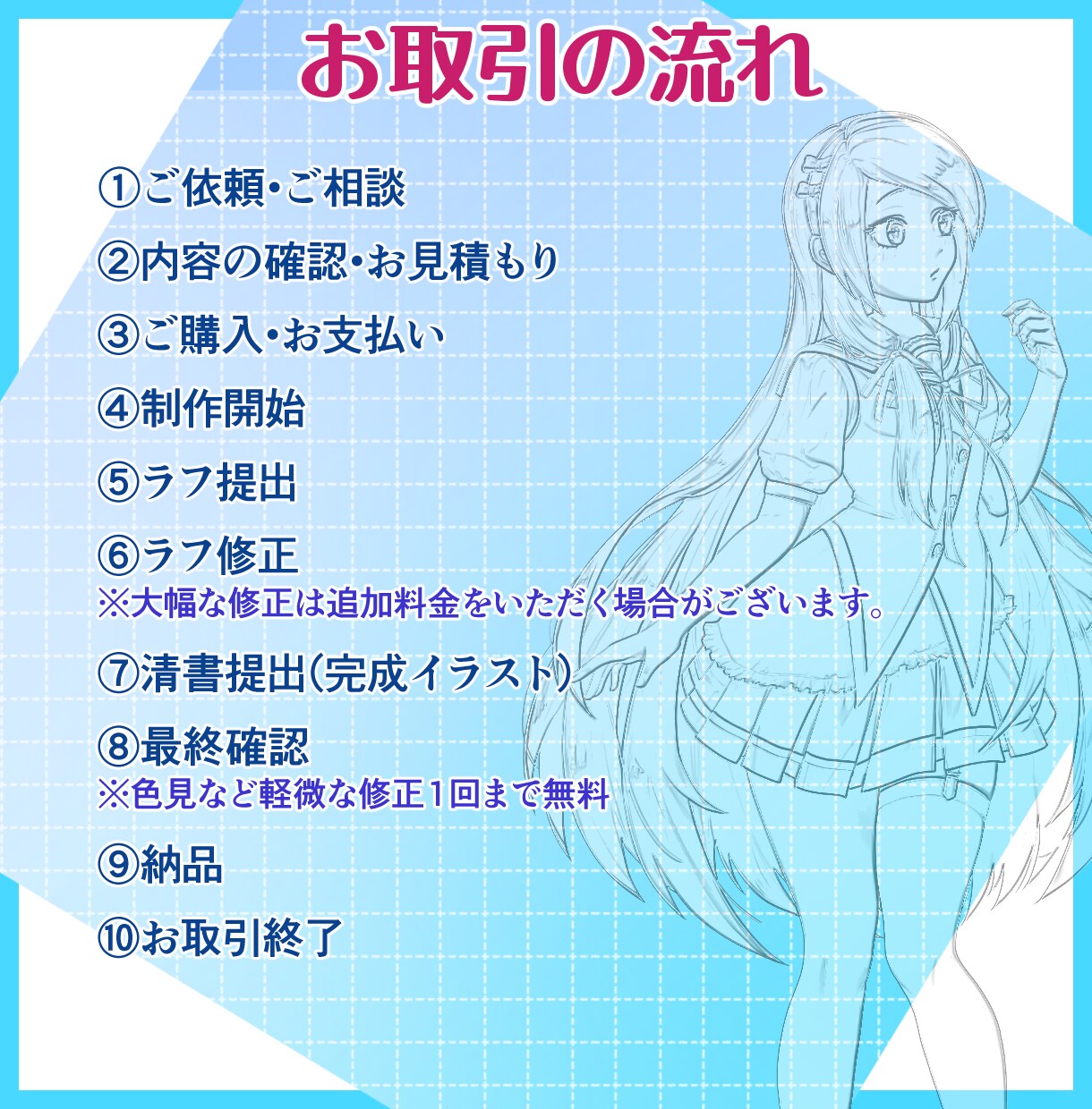 TRPG・配信・SNSに使える等身立ち絵制作します あなたのキャラクターを鮮やかで綺麗に描き上げます！ イメージ7