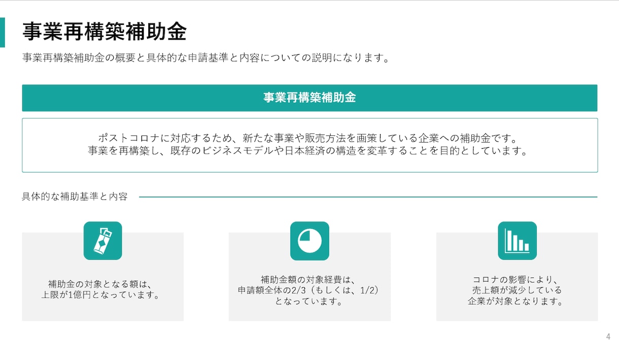 事業再構築補助金の事業計画書を作成します 平均以上の高採択率|最短3日で納品|多数支援実績 イメージ3