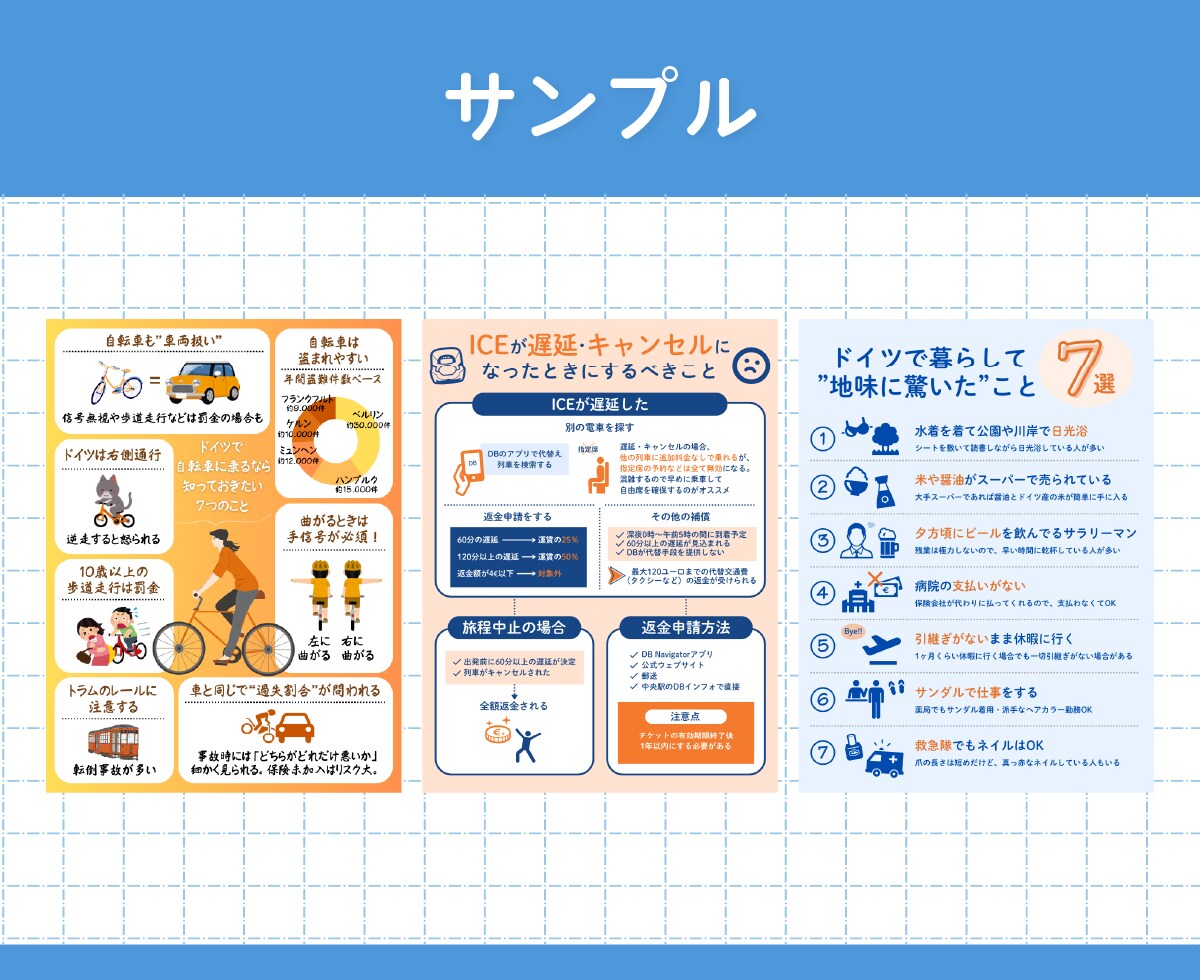 あなたの情報を1枚で伝わる図解にします SNS・営業・社内資料にも使える“万能図解”作ります！ イメージ5