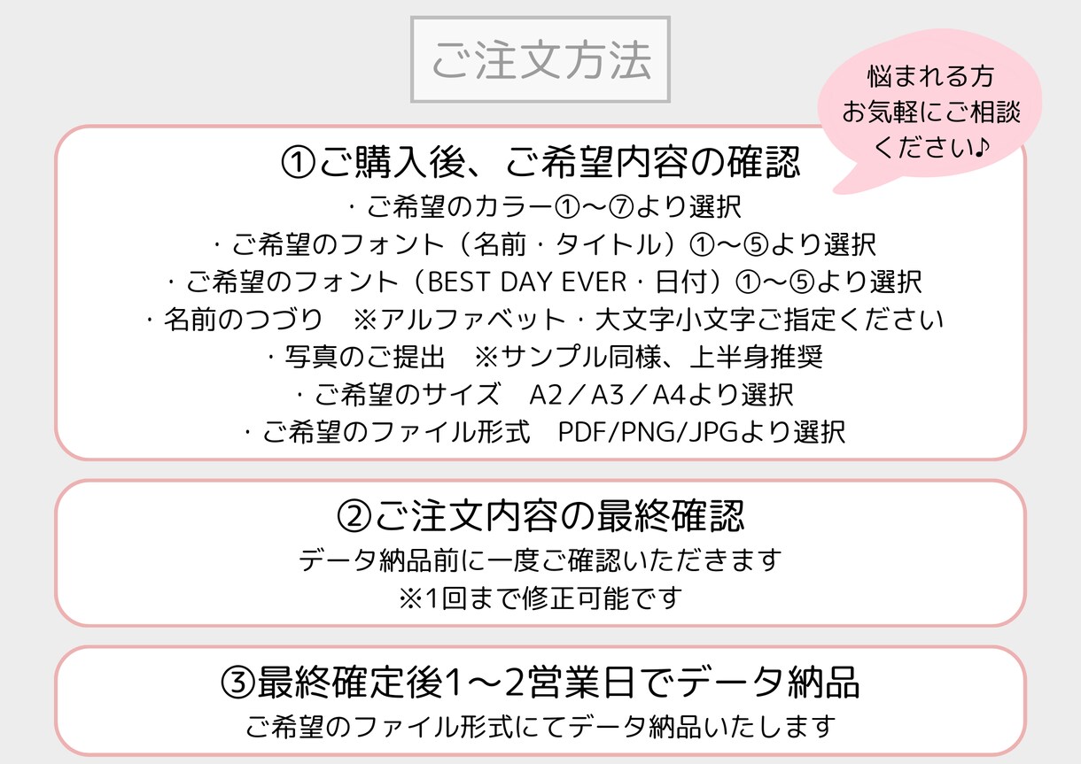 特典あり◎ポップなウェルカムボード作成します 結婚式のテーマカラーに合わせて♪ポップにもエレガントにも◎ イメージ3