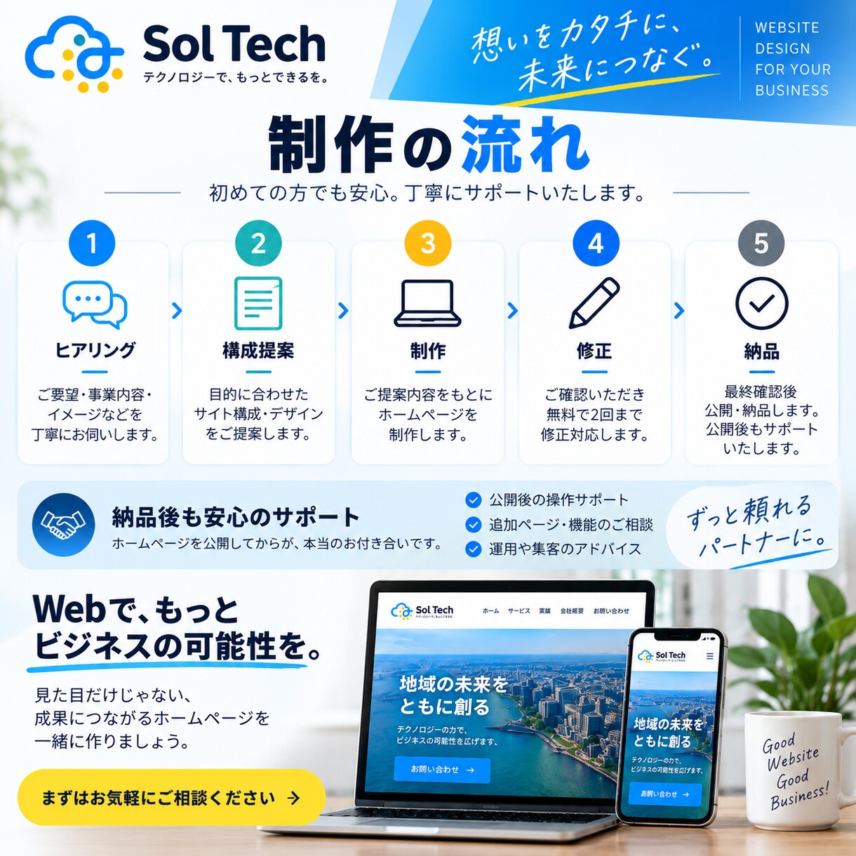 売上につながるホームページを制作します 小規模事業者向けに集客できるサイトを制作 イメージ4