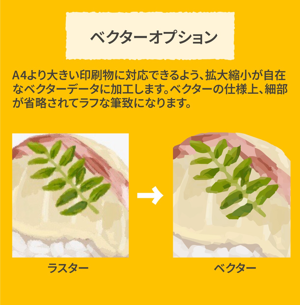 商用可！写真を元に食べ物のイラスト描きます メニュー表やショップカードに使えるかわいいイラストを制作 イメージ3