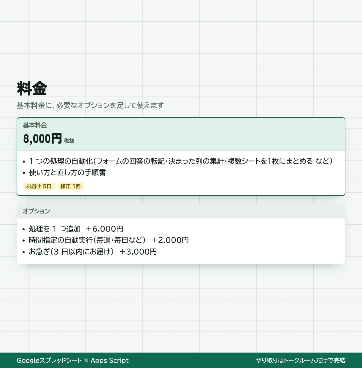スプレッドシートの集計をGASで自動化します テスト用のコピーで確かめてから手順書つきでお渡し イメージ2
