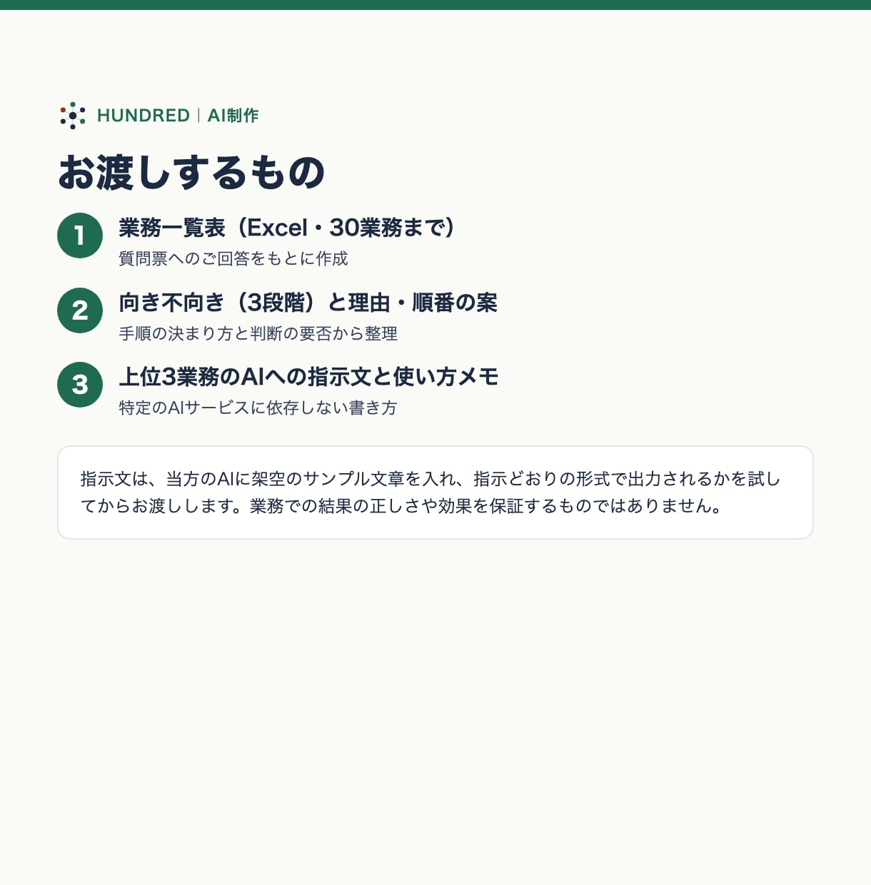 AIに任せられそうな仕事を洗い出します AI制作。質問票の回答から、業務一覧と優先度の案を作ります イメージ2