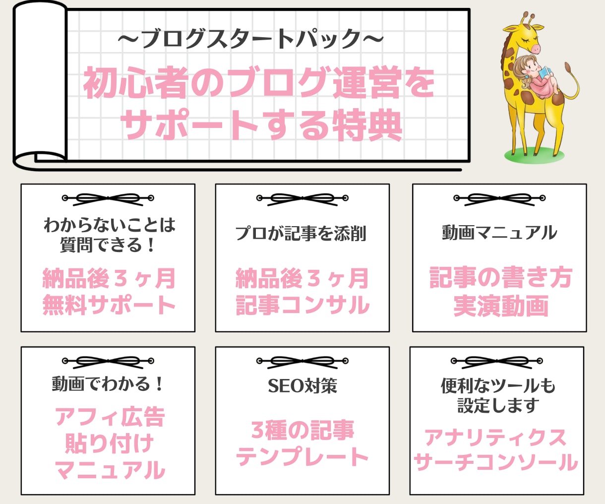 超初心者向け！あなたの強みを活かしたブログ作ります 【３ヶ月サポート＋強み発見ヒアリング】で失敗しないブログ作り イメージ8