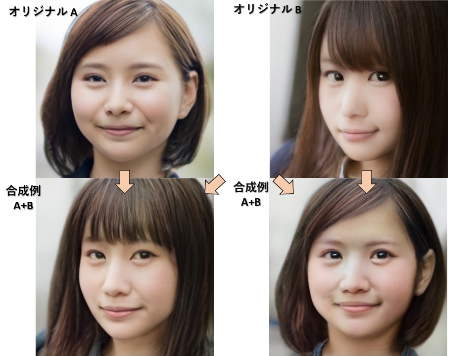AI人工知能を用いて動画の顔加工を行います AIディープフェイク技術を用いた動画の顔加工を行います。 イメージ4