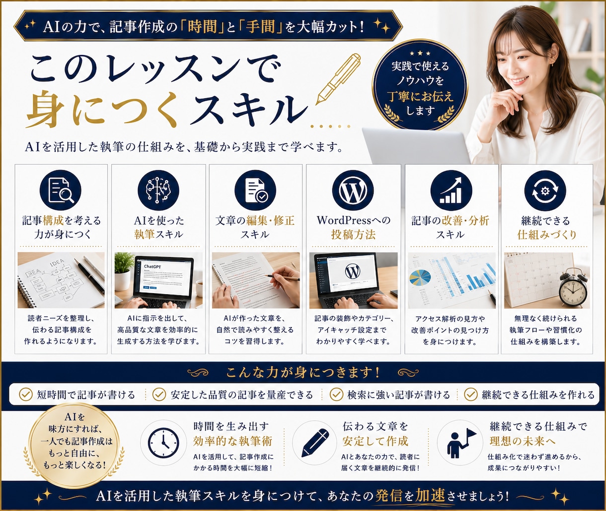 AIで記事を書き続ける仕組みを一緒に作ります AI任せではなく、あなた専用の執筆フローを一緒に設計します イメージ6