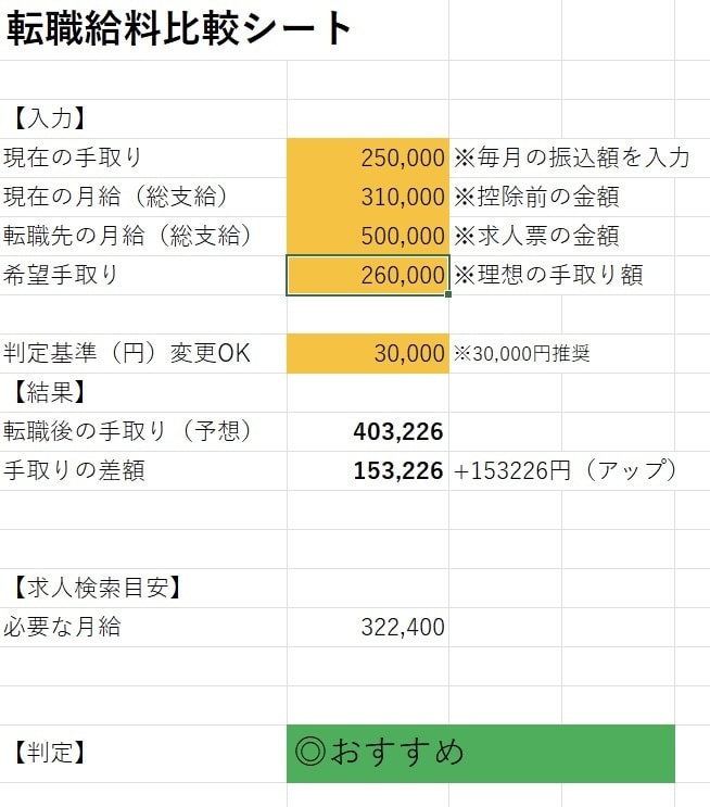 転職で年収アップできるかExcelで分かります 入力するだけで転職の損得がすぐ分かります イメージ1