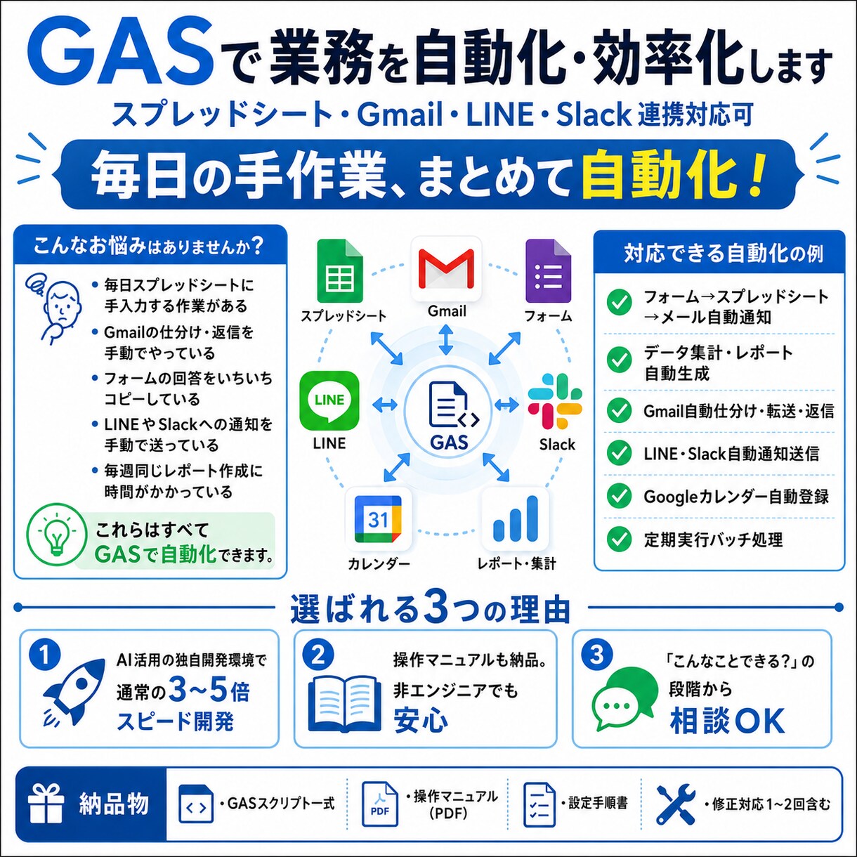 GASで業務を自動化・効率化します スプレッドシート・Gmail・LINE・Slack連携対応可 イメージ1
