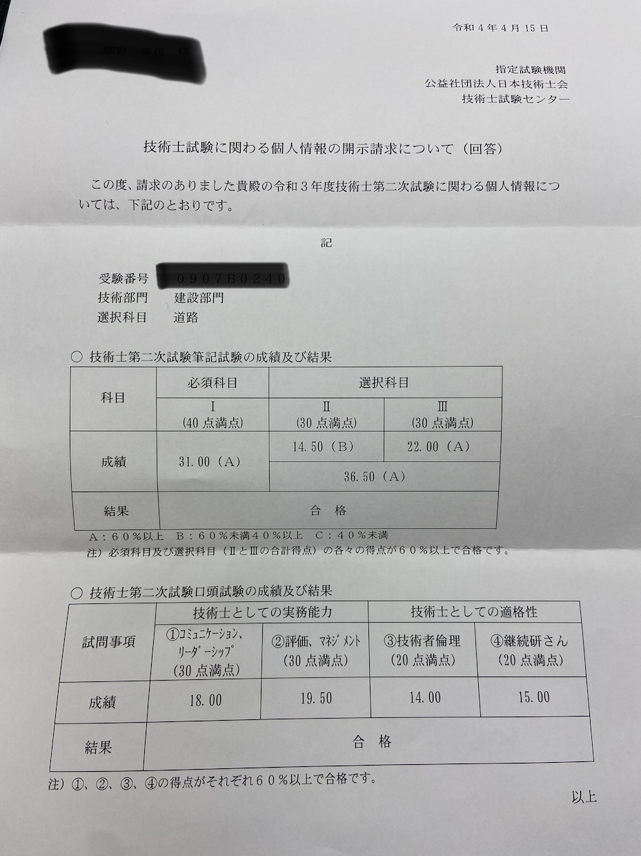 技術士試験（建設）の「試験対策」を指導します 一発合格（２回）体験に基づいて指導します イメージ3
