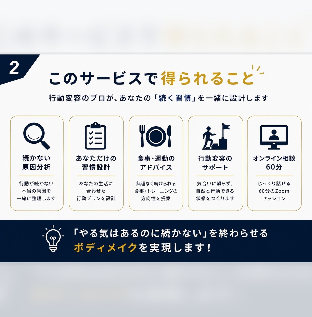続かないダイエット習慣を整えます 気合いに頼らない習慣化ボディメイク イメージ2