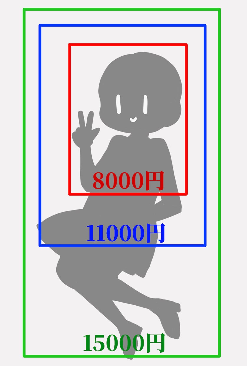 商用利用費込み♡美少女イラスト制作いたします サムネイル、グッズ、表紙、キービジュアル、IRIAM等に！ イメージ2