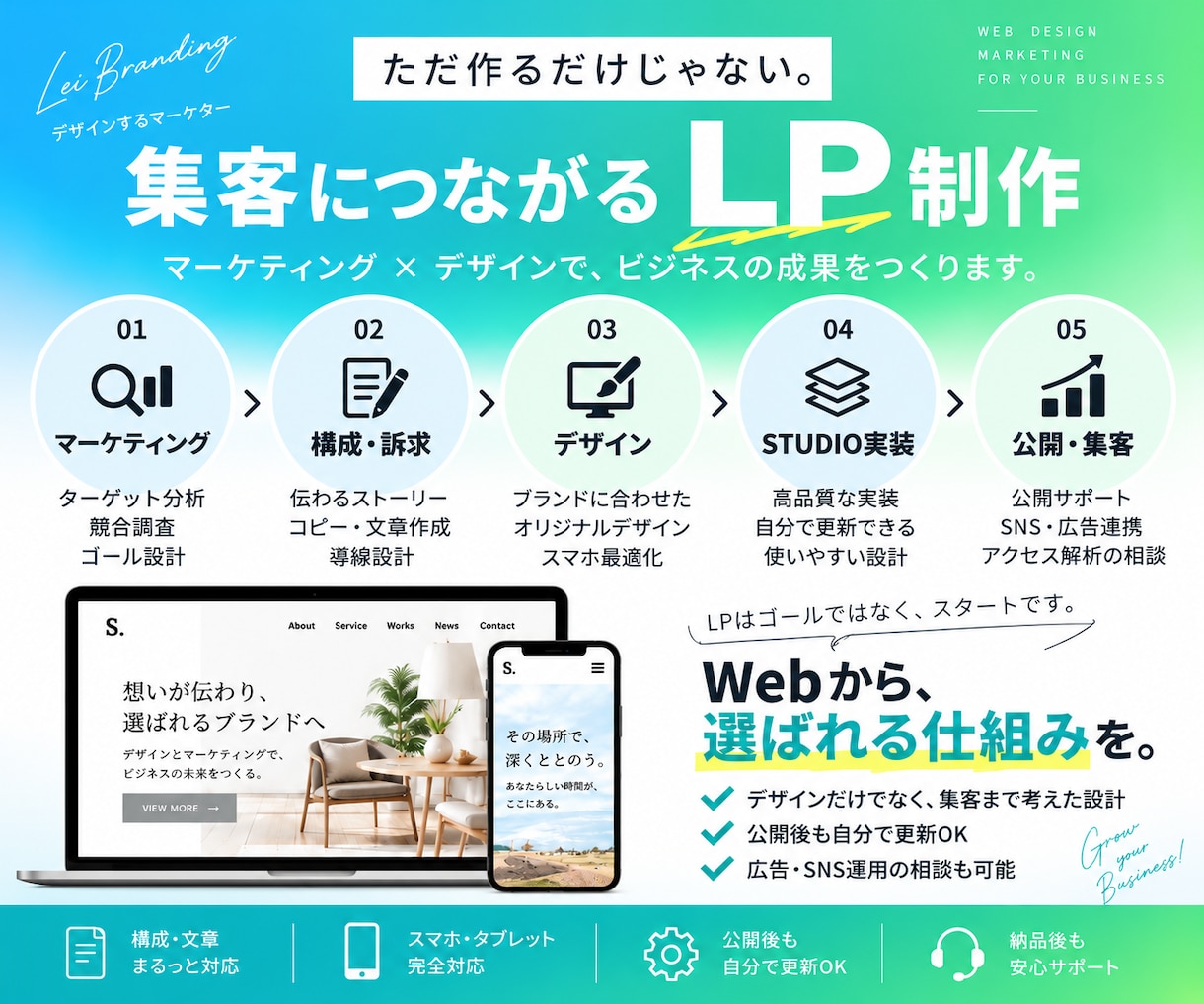 広告運用を見据えたSTUDIOのLPを制作します 基本8万円〜｜マーケ歴9年｜構成・デザイン・実装まで一貫対応 イメージ3