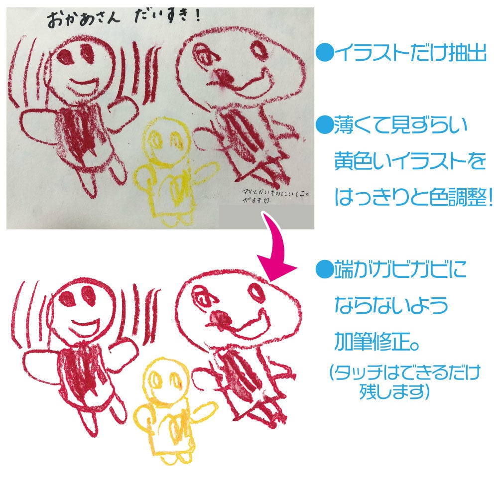 手描きイラスト、子どもの絵データ化、デザインします グッズ印刷などに利用可能！プレゼントに最適！思い出保存！ イメージ3