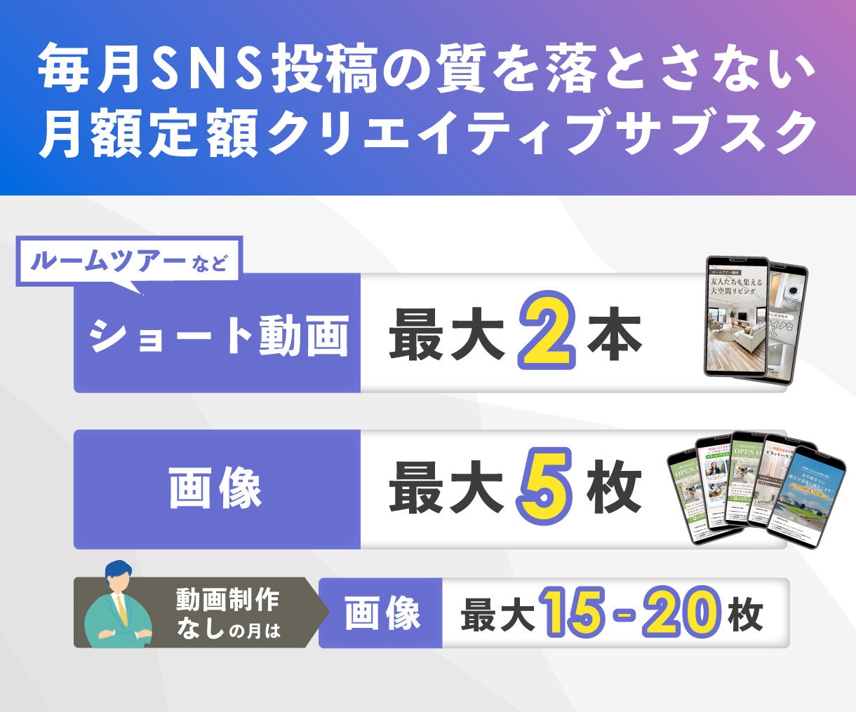 不動産特化！SNS投稿画像・動画制作&運用します 【毎月定額サブスク】デザイナー歴5年 / 不動産運用実績あり イメージ2